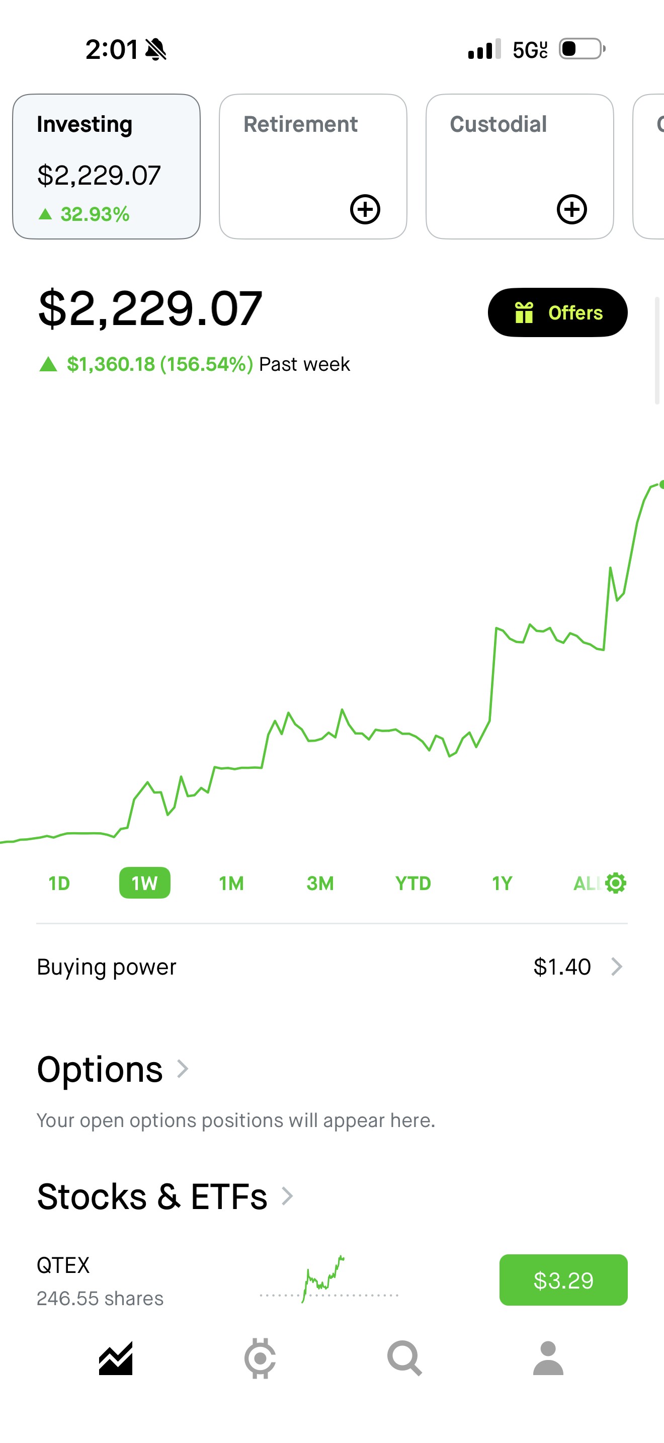 Subscriber account showing +156.54% return in less than 3 trading days using Vantage Trade and VANCE AI